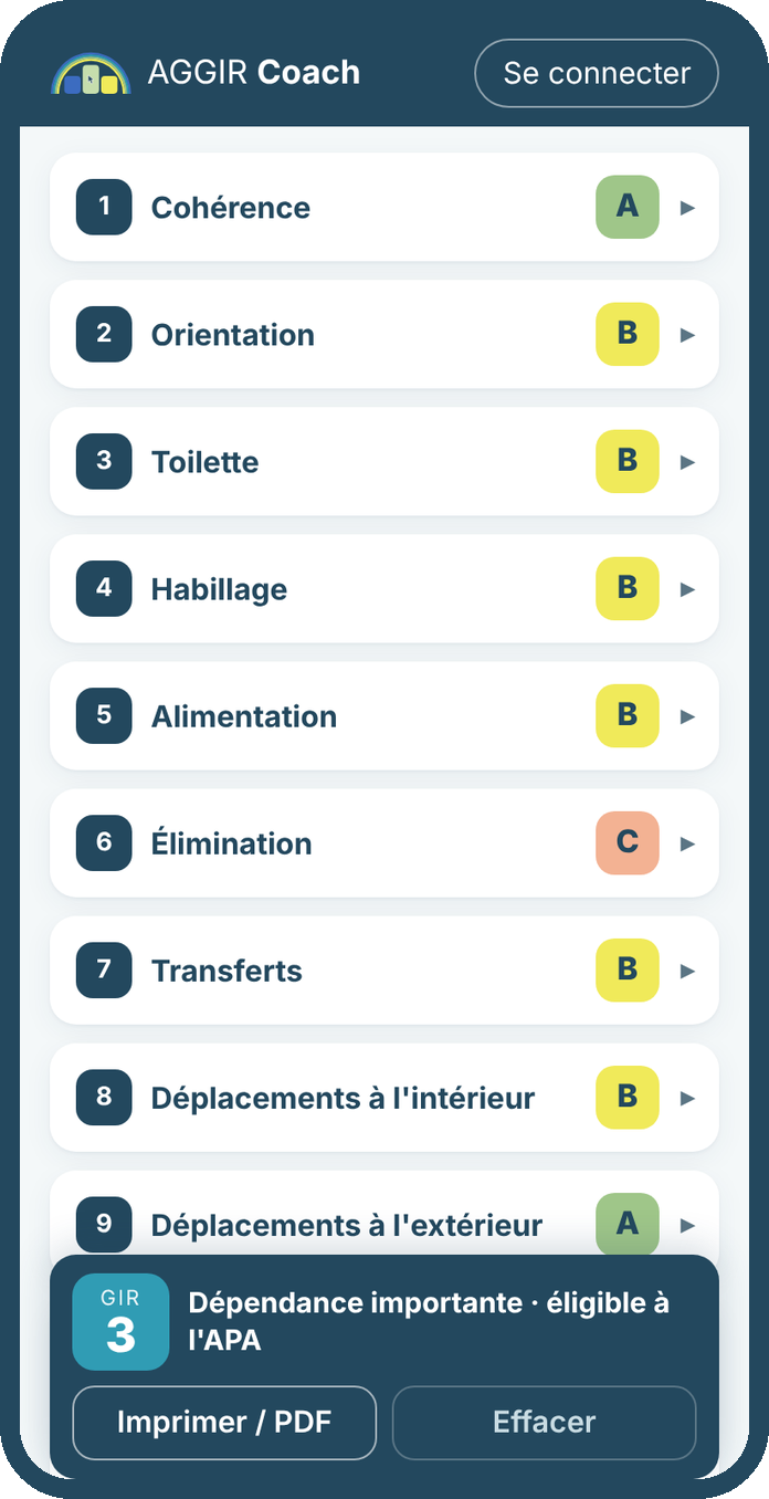 AGGIR Coach : la cotation des variables et le GIR calculé, sur téléphone